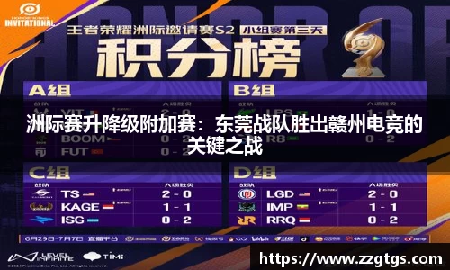 洲际赛升降级附加赛：东莞战队胜出赣州电竞的关键之战