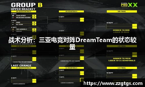 战术分析：三亚电竞对阵DreamTeam的状态较量